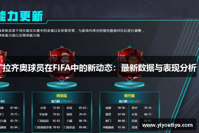 拉齐奥球员在FIFA中的新动态：最新数据与表现分析